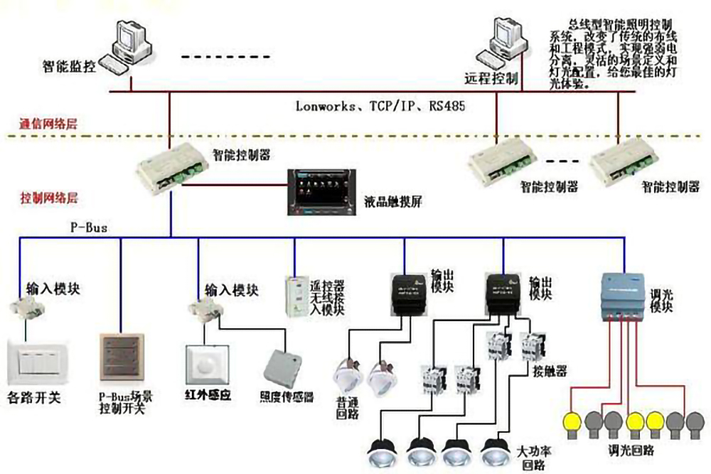 src_http___m.2t7p5404.cn_uploads_allimg_20200328_1-20032Q5424E62.jpg&refer_http___www.sansint.jpg