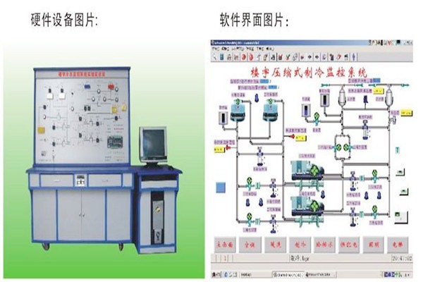 樓宇智能化系統的常見故障及其解決辦法！