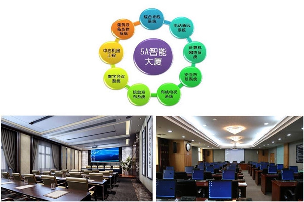 樓宇自控系統(tǒng)實(shí)施過程中應(yīng)該注意這些問題！