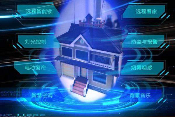 智能樓宇自控系統工程施工的三大要素！